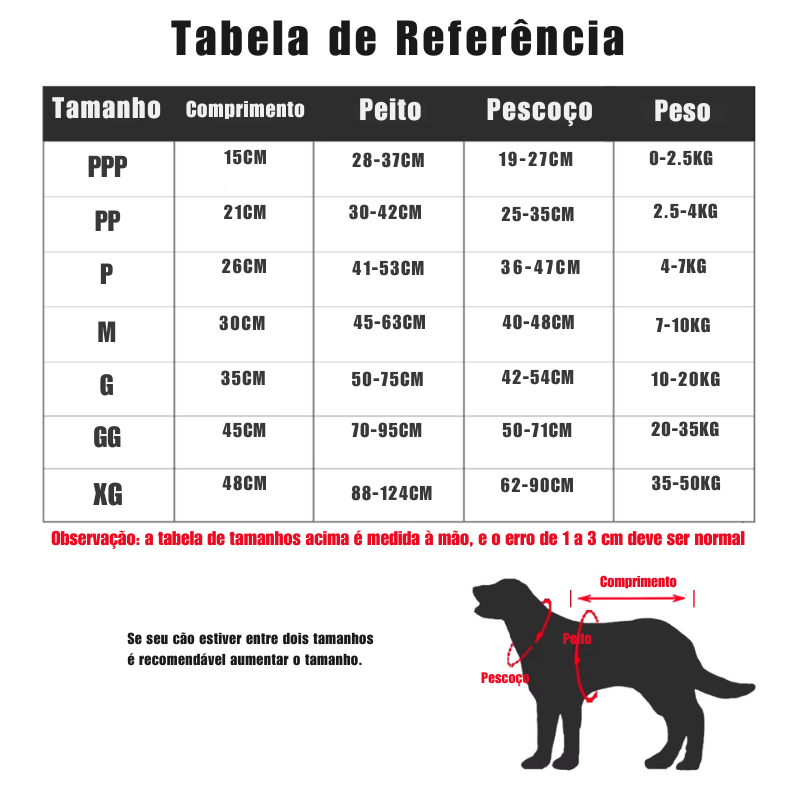 Colete Salva-vidas Refletivo para Cães - Segurança e Estilo na Água!